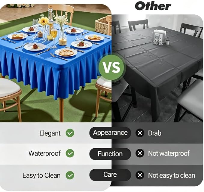 Shillance 48x48 Inch Royal Blue Spandex Square Tablecloth, Wrinkle Free Royal Blue Fitted Table Cloth for Square Tables,Washable Pleated Table Cover for Wedding Birthday Cocktail Party Buffet Dinner