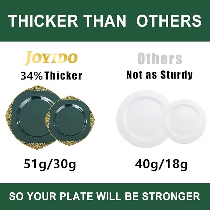 102PCS Green Plastic Plates - Green and Gold Plates - Fancy Heavy Duty Disposable Plate - Heavyweight Dinner & Dessert Plate for 51 Guests for Spring Party & Wedding