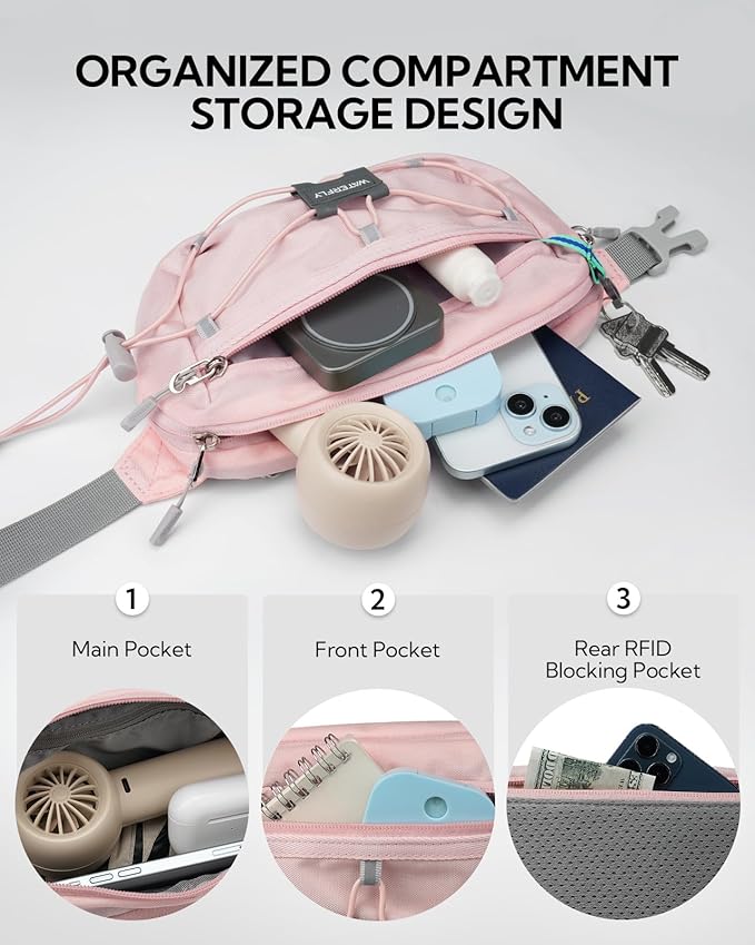 WATERFLY Lightweight Small Fanny Pack: 1.5L Mini Slim Crossbody Waist Belt Hip Bag with RFID Blocking, Anti-Theft & Water Resistant Pouch for Women Men Travel Hiking Running Walking EDC