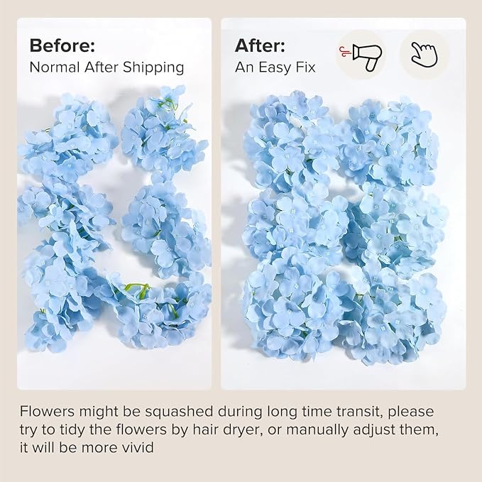 Auihiay 64pcs Blue Hydrangea Artificial Flowers, Silk Artificial Hydrangea Flowers with Stems, Full Hydrangea Flowers for Wedding Centerpieces, Home, Outdoor, Garden, Party Decoration