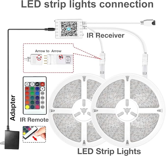 DAYBETTER LED Strip Lights 400ft (4 Rolls of 100ft), Color Changing Lights Strip for Bedroom, Desk, Indoor, Room Bedroom, Girl Boy Brithday Gifts RGB Decor with Remote and 24V Power Supply