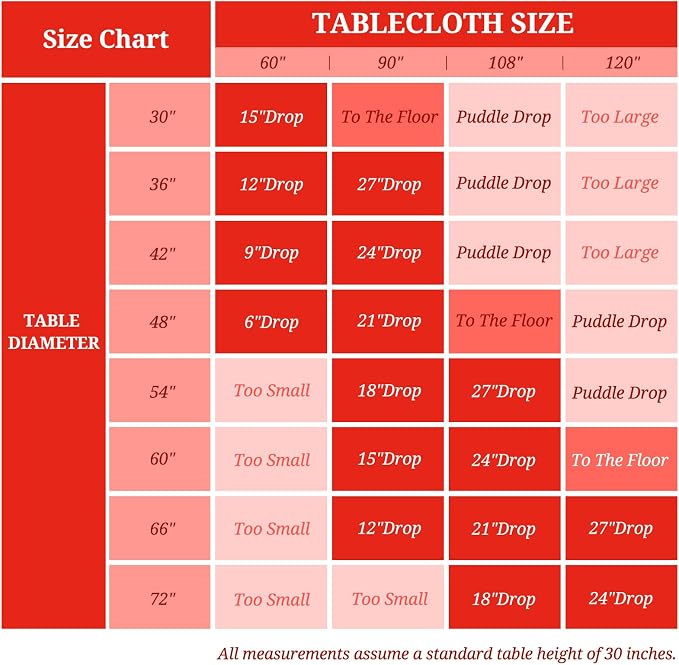 12 Pack Round Tablecloths - 90 Inch, Red Polyester Table Cover, Stain and Wrinkle Resistant Washable Fabric, Perfect for Wedding Banquet Parties
