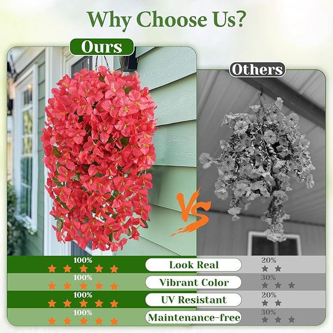 Livole 2Pcs Bougainvillea Artificial Flowers for Outdoors, Realistic UV Resistant Red Faux Outdoor Plants Flowers, Silk Hanging Fake Flowers for Outside Home Porch Patio Balcony Garden Decor
