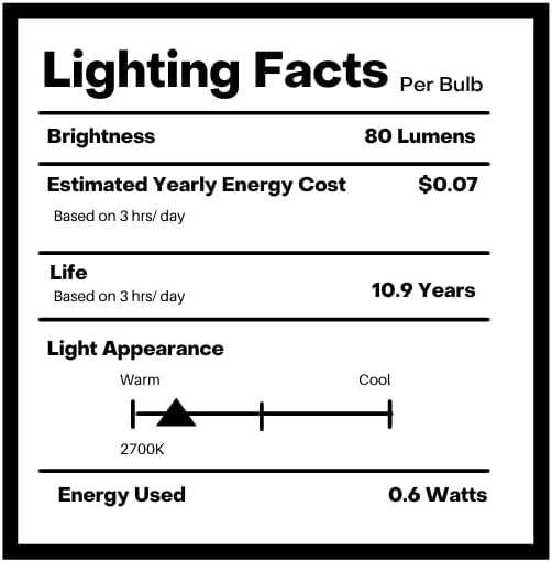 Hometown Evolution, Inc. Box of 25 G40 LED Diode Clear 1.6 Inch .6 Watt C7 Base Replacement Bulbs