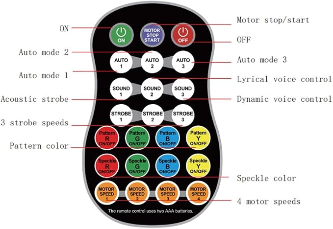 Party DJ Disco Light 3in1 projector Stage lighting remote control multi-mode voice control strobe effect projection light Family Party Bar Club KTV Karaoke Holiday Birthday Bash Party atmosphere light