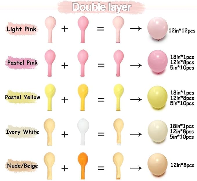 Pastel Pink Yellow Balloon Arch, Double Stuffed Light Yellow Pink Ivory Balloon Garland Kit Latex Peach White Beige Balloons for Birthday Baby Shower Easter Wedding Bridal Shower Bee Bear Party Decor