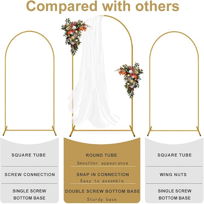 7.2FT Arch Backdrop Stand, Gold Balloon Arch Stand, Easy Assembly Arch Stand for Birthday Party Decoration