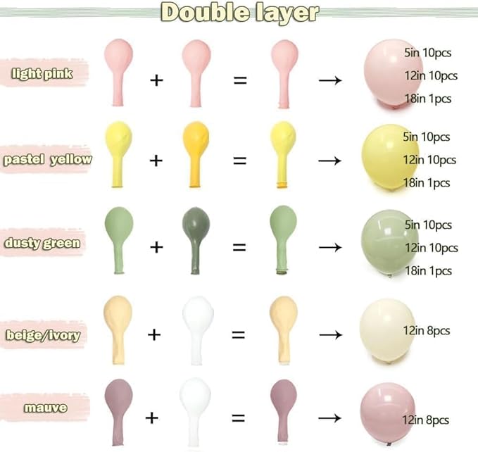 Pink Green Yellow Balloon Arch Double Stuffed, Dusty Green Light Yellow Mauve Ivory Pastel Balloon Garland Kit for Baby Shower Birthday Bridal Wedding Flower Mothers Day Party Decoration