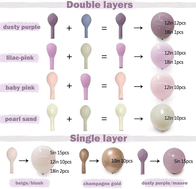 Dusty Purple Pink Balloon Arch Kit, Double Stuffed Lavender White Sand Pearl Balloon Garland with Pastel Pink Lilac Blush Gold Latex for Baby Shower Birthday Wedding Mothers Day Fairy Party
