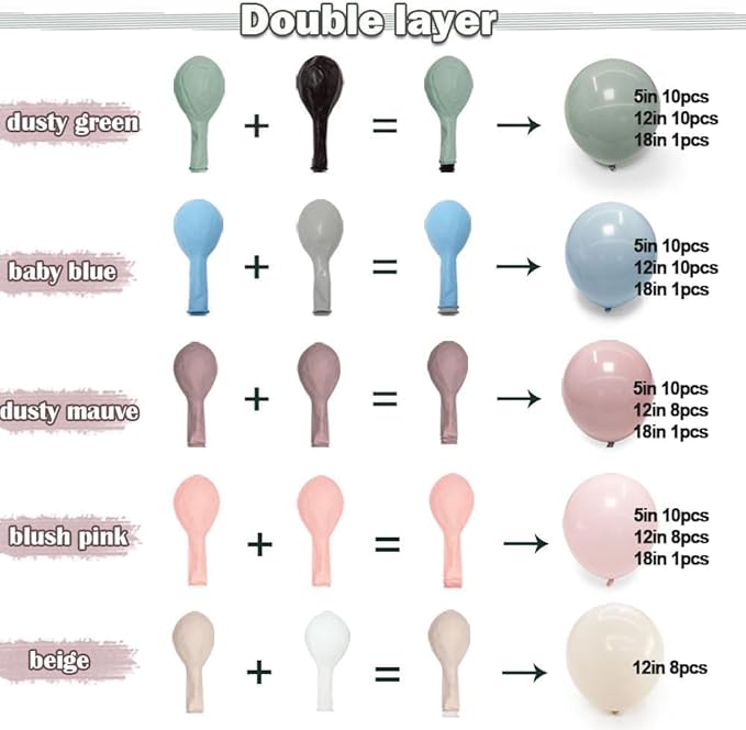 Pink Blue Green Balloon Arch Double Stuffed Dusty Green Pastel Blue Blush Mauve Latex Balloon Garland Kit for Boho Baby Shower Gender Reveal Floral Birthday Tea Party Decoration