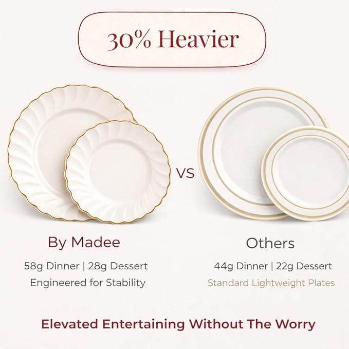 By Madee HEAVYWEIGHT 100 Pc Scalloped Ivory & Gold Plastic Plates for Party | 50 Dinner & 50 Dessert Nice Disposable Heavy Duty Plates | Elegant & Fancy | Wedding, Baby Shower, Bridal Shower 50 Guests