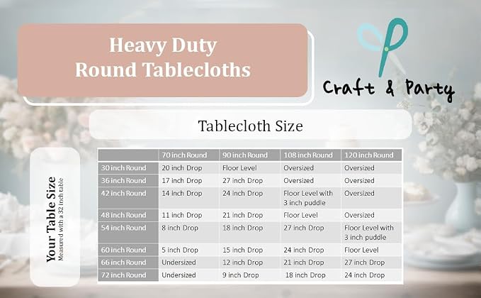 5 Pack Round Tablecloth 90 Inch Black Tablecloth, Polyester Fabric Washable Table Cloth for Home, Party, Wedding or Restaurant Use.