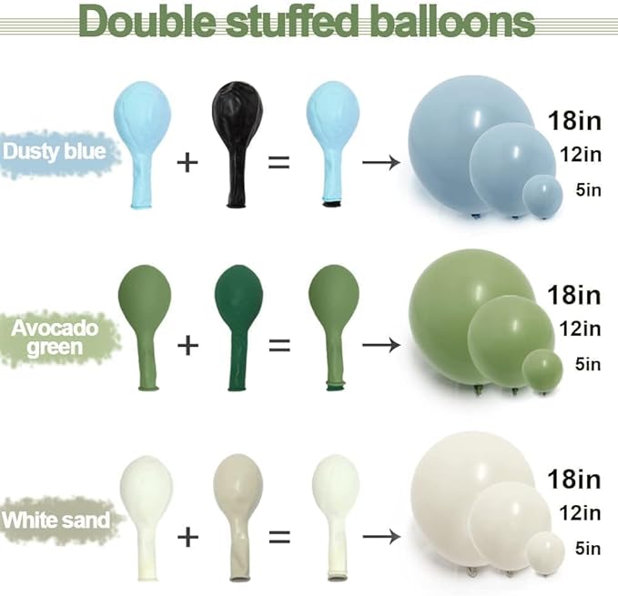 Dusty Blue Green Balloon Garland Arch Kit Double Stuffed Avocado Green Balloons Thick Latex White Sand Pastel Blue Balloons Kit For Jungle Safari Neutral Birthday Baby Shower Party Deocrations