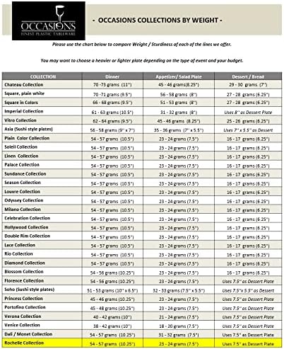 OCCASIONS 50 Pack (25 Guests) Fancy Disposable Plates, Rochelle Ivory Gold | Heavy Duty Scalloped, China-Like Look, 10.25" Dinner + 7.5" Salad/Dessert, Wedding Party, BPA Free, Recyclable, Rigid