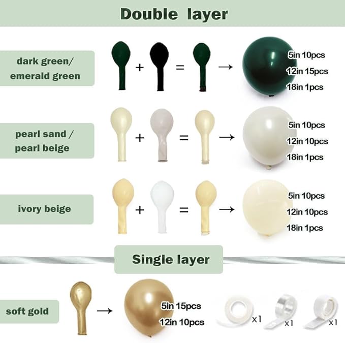 Emerald Green Gold Balloon Arch Kit, Double Stuffed Dark Forest Green Pearl White Sand Ivory Balloon Garland for Birthday Wedding Anniversary Graduation Jungle Mother's Day New Year Party Decoration