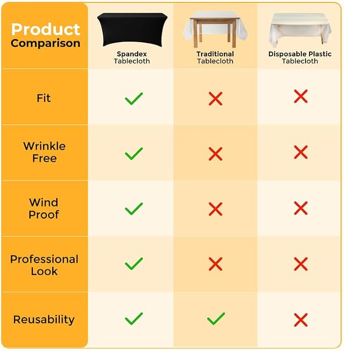 10 Pack 8FT Rectangular Spandex Tablecloth,Wrinkle Resistant Fitted Cover for 96x30 inch Banquet Table Cloth, Washable Stretch Fabric for Party, Events, Wedding, Vendor - Black
