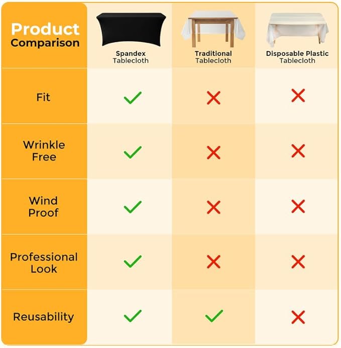 1 Pack 8FT Rectangular Spandex Tablecloth,Wrinkle Resistant Fitted Cover for 96x30 inch Banquet Table Cloth, Washable Stretch Fabric for Party, Events, Wedding, Vendor - Black