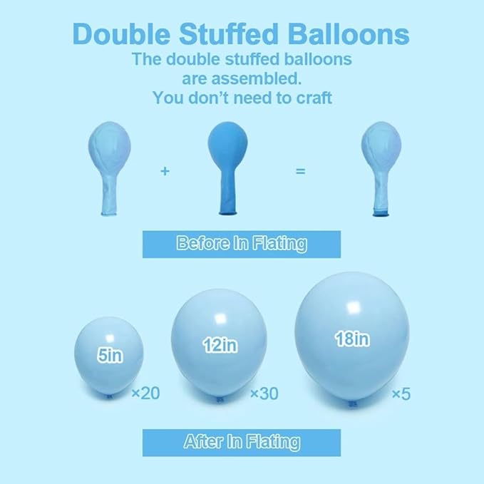 Double Stuffed Pastel Blue Balloon Garland Macaron Baby Blue Balloons Different Sizes 18/12/5 Inch Light Blue Latex Balloons Arch Kit For Gender Reveal Birthday Baby Shower Party Decorations