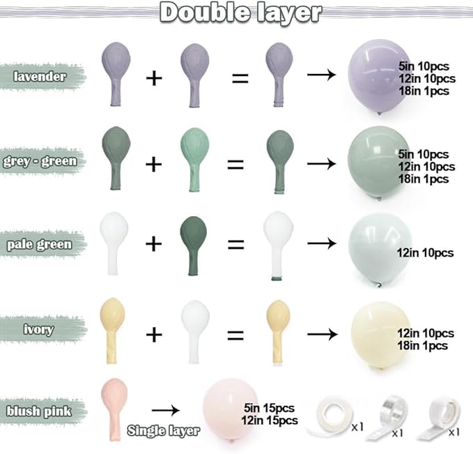 Dusty Green Purple Pink Balloon Arch, Double Stuffed Lavender Light Sage Green Ivory Blush Pastel Balloon Garland Kit for Baby Shower Birthday Wedding Bridal Wild-Flower Easter Party Decoration