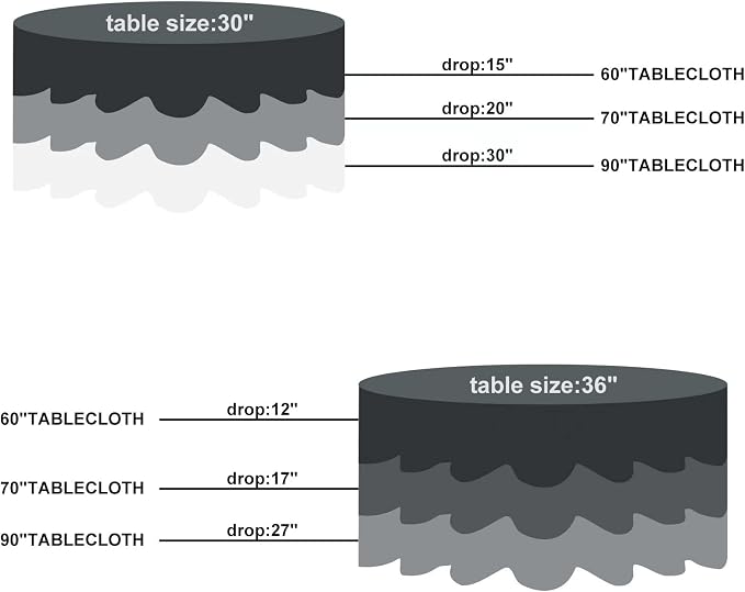 Fokitut 2 Pack Waterproof Round Tablecloth, 60 Inch, Stain Resistant and Wrinkle Polyester Table Cloth, Fabric Table Cover for Kitchen Dining, Wedding, Party, Holiday Dinner-Black