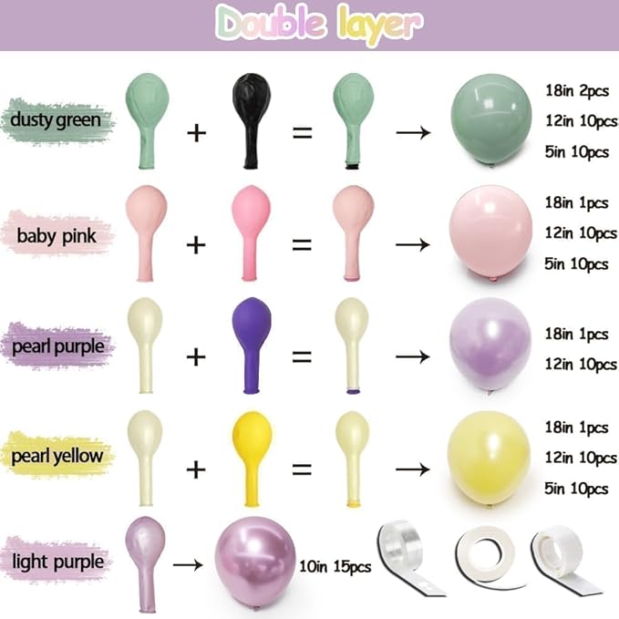 Green Pink Balloon Arch Kit Double Stuffed Light Pastel Lavender Yellow Pearl Balloon Garland for Baby Shower Birthday Spring Wildflower Fairy Garden Tea Butterfly Party Decorations
