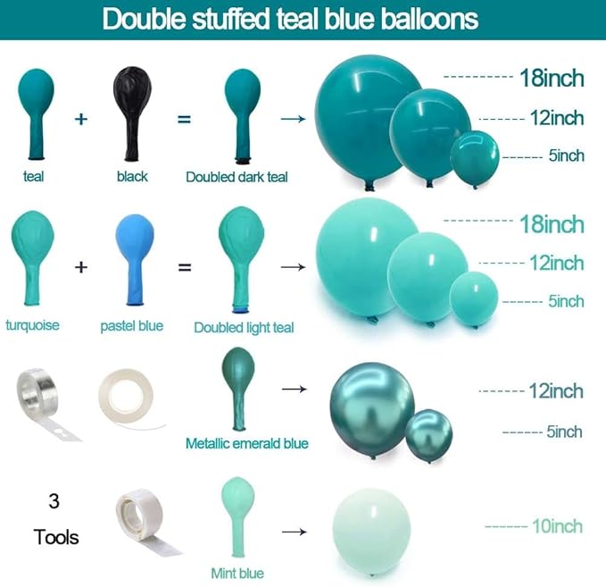 Teal Blue Balloons Double Stuffed Mint Blue Balloon Garland Arch Kit Metallic Peacock Balloons Different Sizes for Birthday Baby Shower Winter Bridal Prom Party Decorations