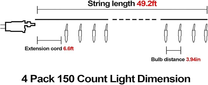 Christmas Lights - 196ft 4 Pack 150 Count Connectable Waterproof Led Fairy Lights Bulbs for Indoor Outdoor Christmas Tree Wedding Valentine's Day Decor (Pink, 150 Count - 4 Pack)