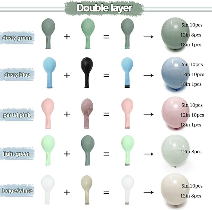 Dusty Green Pink Blue Balloon Arch Double Stuffed Pastel Pink Dusty Blue Light Sage Green White Latex Balloon Garland Kit for Boho Baby Shower Birthday Gender Reveal Tea Valentine Party Decoration