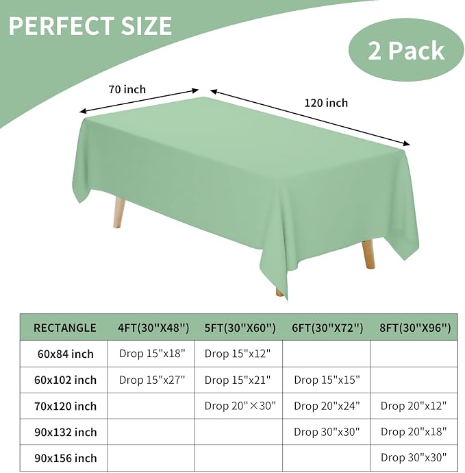 Fixwal 2 Pack Sage Green 70 x 120 Inch Rectangle Tablecloths, Reusable Heavy Duty Washable Polyester Table Covers for 6-8 Ft Tables, Wedding, Baby Shower, Boho Party, Outdoor, Picnic