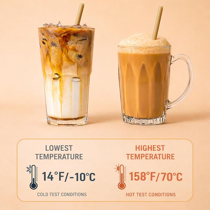 KTOB 200 Count Compostable Sugarcane Straws - 100% Plant-Based, Disposable Drinking Straws for Hot & Cold Beverages