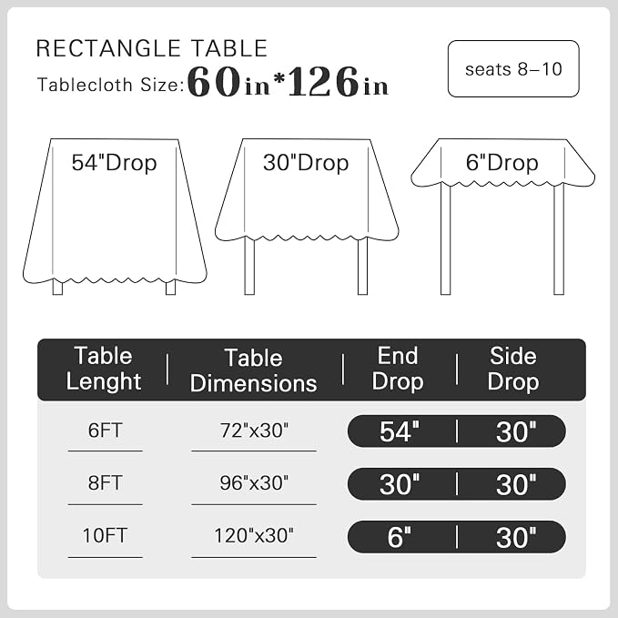WIGENIUS 2 Pack White Table Cloth Rectangle Tablecloths 60X126 Inch,Polyester Table Cloth for 8 Foot Rectangle Tables,Wrinkle Resistant Washable Fabric Table Covers for Party,Wedding Banquet
