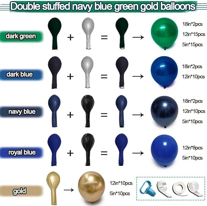 Dark Green Blue Balloon Garland, Double Stuffed Navy Royal Blue Emerald Green Gold Balloon Arch Kit for Birthday Graduation Wedding Anniversary Bear Baby Shower Father‘s Day Party Decoration