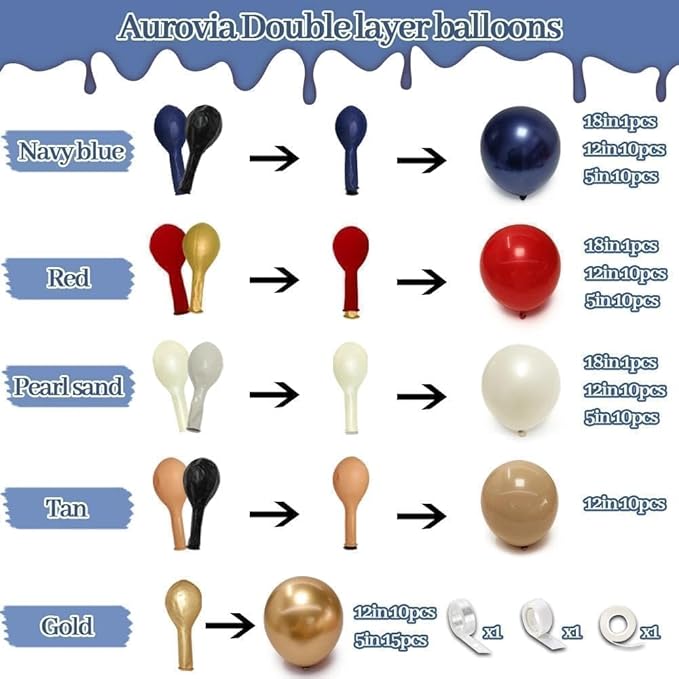 Red Blue Balloon Garland, Double Stuffed Navy Blue Red White Sand Pearl Balloon Arch Kit Nude Gold Balloons for Baby Shower Birthday Wedding Graduation Independence Day Party Decorations