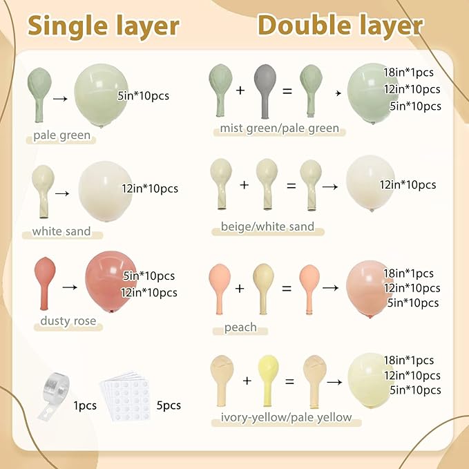 Dusty Pink Yellow Green Balloons Arch Kit, Double Stuffed Pastel Light Yellow Sage Green Peach Balloon Garland Ivory White Sand Color for Bear Wildflower Birthday Wedding Party Decorations