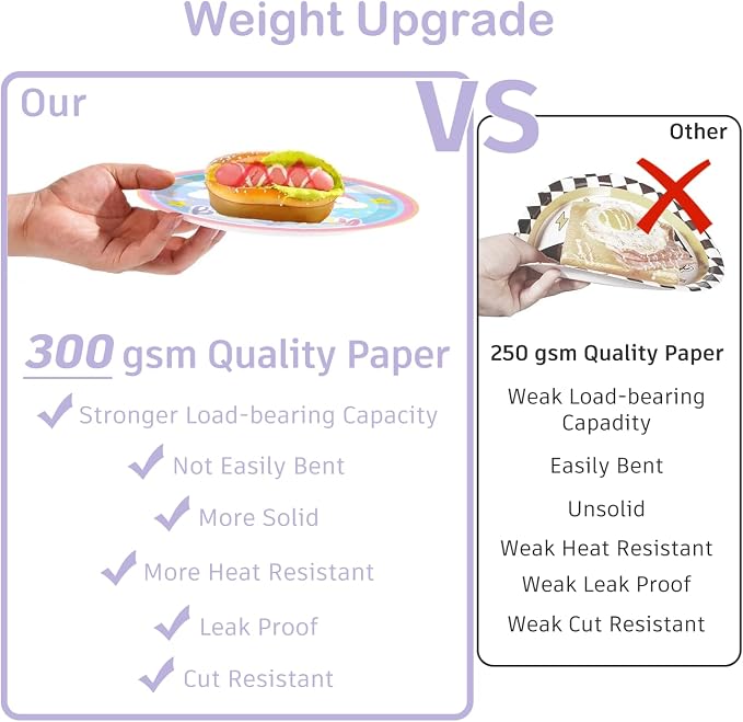 Xynic 174pcs Rainbow Birthday Decorations Tableware Complete Party Set, Rainbow Birthday Party Decorations, includes Pastel-Rainbow Paper Banner Plates Napkins Cups Forks, etc, Serves 25 Guests