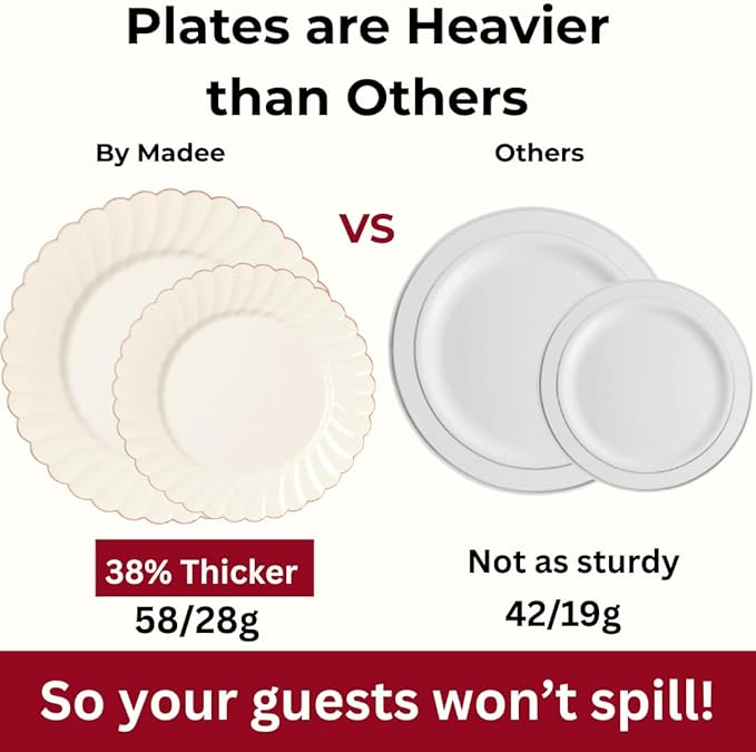 By Madee HEAVYWEIGHT 100 Pc Fancy Disposable Plates Set | Ivory Scalloped Premium Disposable Plates with Rose Gold Trim | 50 Dinner & 50 Dessert Plates (50 Guests)