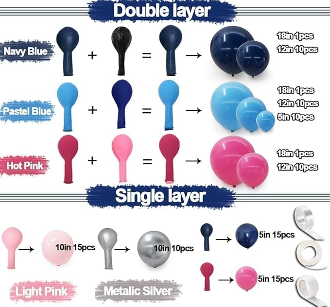 Navy Blue Pink Balloon Garland Double Stuffed Dark Blue Hot Pink Silver Balloons Royal Pastel Balloon Arch Kit for Birthday Gender Reveal Baby Shower Graduation Tropical Hawaii Party Decorations