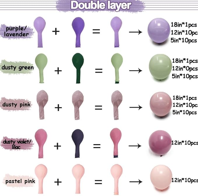 Dusty Green Purple Pink Balloon Garland Double Stuffed Pastel Light Green Pink Lavender Lilac Balloon Arch Kit Mist Mauve Blush Balloons for Spring Wildflower Birthday Wedding Baby Shower Party Decor