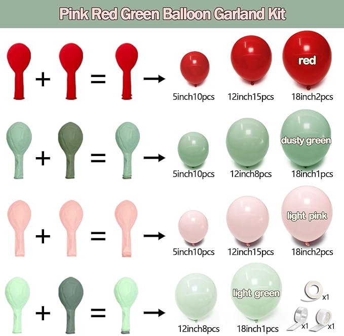 Red Pink Green Balloon Arch Double Stuffed Dusty Green, Ruby Red, Pastel Pink Balloon Garland Kit for Cherry on Top Birthday Mothers Day Baby Shower Wedding Summer Party Decoration