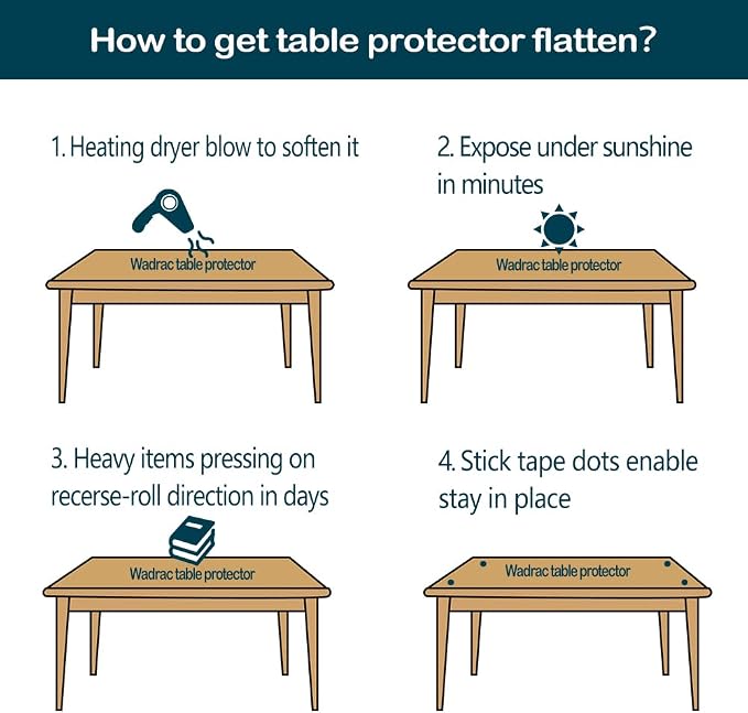 Wadrac Clear Table Protector Plastic Table Cloths PVC Night Stand Table Cover Mat Office Desk Mat Shelf Surface Protection Crystal Children Painting Cover Pad Transprent Rectangular 38x84 inch