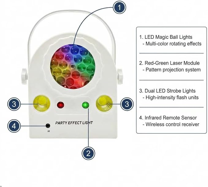 Disco Ball Party Lights, Stage Light DJ Party Atmosphere with Sound Activation, Remote Control, Strobe Light for Indoor/Outdoor Christmas Halloween Birthday Party Bar KTV DJ Decor
