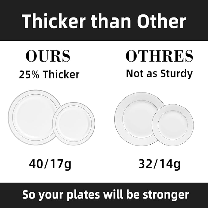 175 PCS White and Silver Plastic Dinnerware Set for 25 Guests, Disposable Party Plates for 25 Guests, Include: 50 Plastic Plates, 25 Pre Rolled Napkins with Silver Silverware, 25 Cups