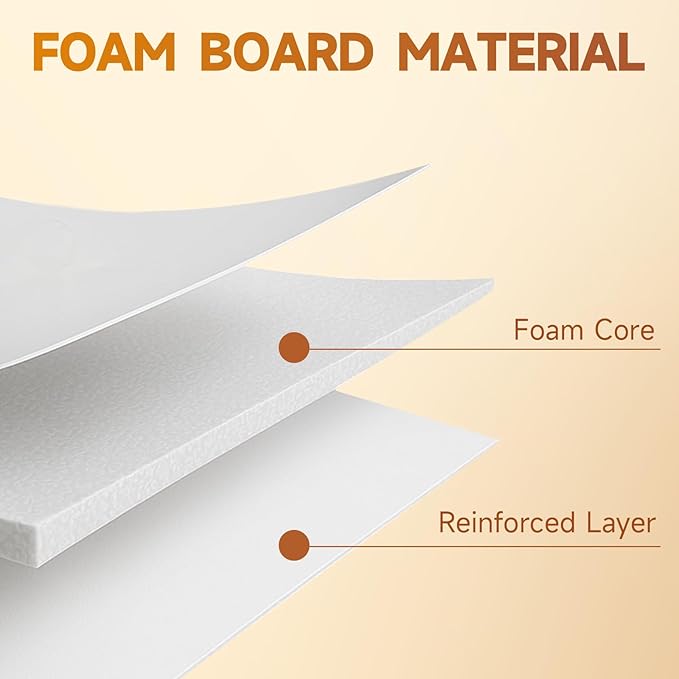 Marquee Numbers 4 Feet Tall 4FT Large Light Up Numbers 9 for 9th 90th Birthday Party Decorations Light Up Sign Anniversary Party Decor Foam Board