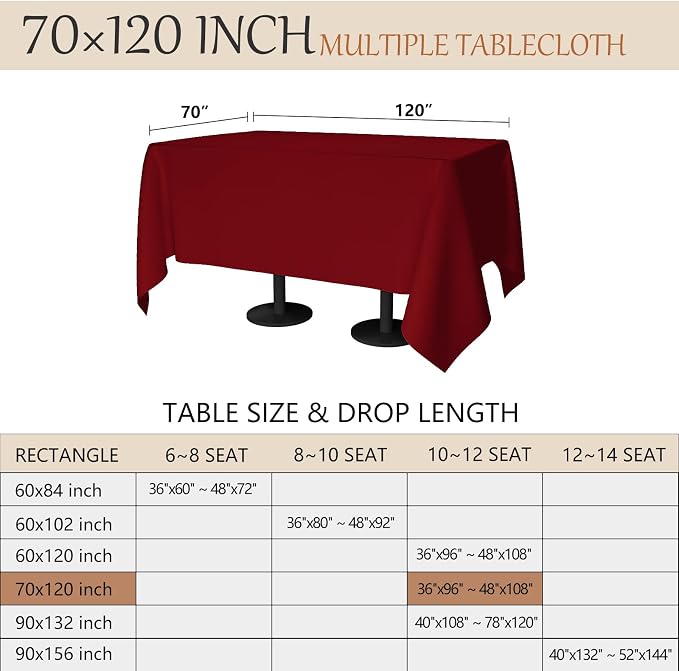 70x120 Table Cloth - 6 Pack Rectangular Black Washable Stain and Wrinkle Resistant Polyester Table Cover for Dining Tables, Various Parties and Camping (Red)