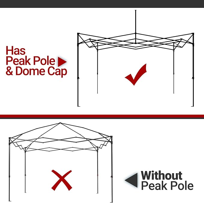10x10ft Replacement Canopy Top - Heavy-Duty 500D 2500mm Waterproof & UPF 50+ UV Tent Cover with 8 Drainage Holes, Reinforced Straps for Camping, Trade Shows (Frame Not Included - Black)
