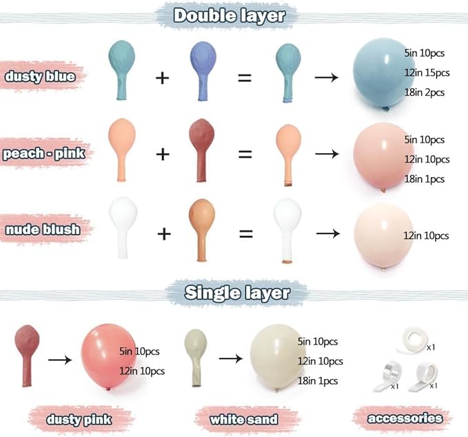 Dusty Pink Blue Balloon Garland Double Stuffed, Peach White Sand Blush Gender Reveal Balloon Arch Kit for Baby Shower Boho Birthday Bear Party Decoration