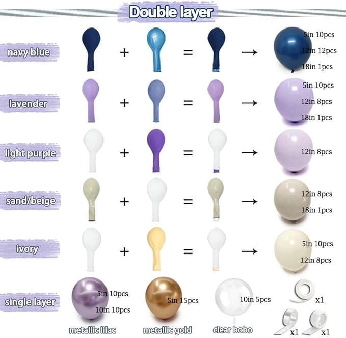 Navy Blue Purple Balloon Arch Double Stuffed Dark Blue Pastel Lavender White Sand Ivory Balloon Garland Kit Clear Bobo Metallic Lilac for Baby Shower Wedding Birthday Mother Day Graduation Party Decor