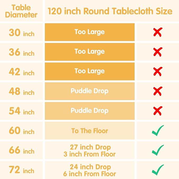 BRILLMAX 4 Pack Navy Blue Round Tablecloths 120 Inch for 60” Tables - 150 GSM Polyester Fabric, Floor Length Drop, Water, Stain & Wrinkle Resistant Cloth Cover for Wedding Reception Banquet Dining