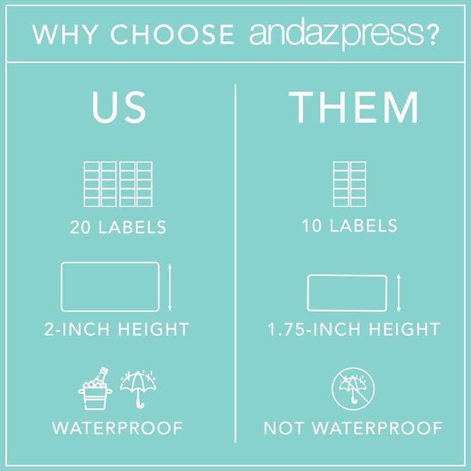 Andaz Press Mini Champagne Wine Bottle Labels, She Said Yaaaaaaas!, Greenery Green Leaves, 20-Pack, Mini Champagne Favor Gift Labels Stickers Bridal Shower Bachelorette