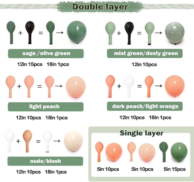 Sage Green Peach Balloon Arch, Double Stuffed Dusty Green Pastel Orange Blush Nude Matte Balloon Garland Kit for Baby Shower Birthday Bridal Wedding Easter Party Decoration